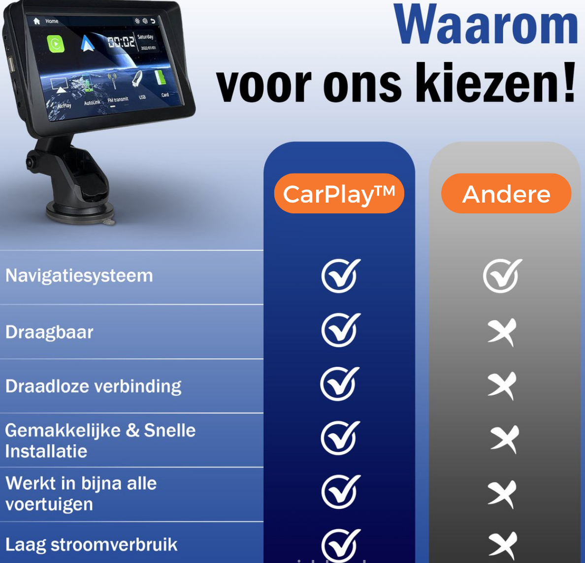 CarPlay™: Geschikt voor Android & iOS!